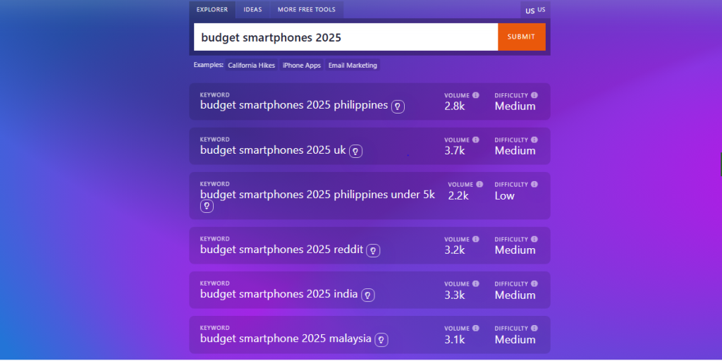 budget smartphones 2025